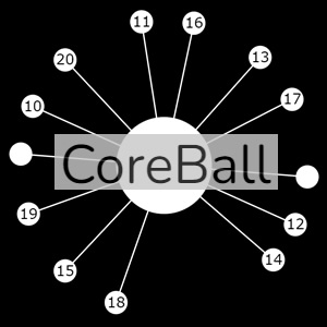 coreball